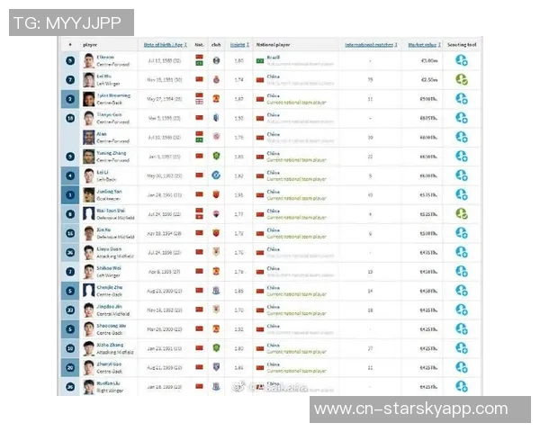 58岁三浦知良身价25万欧创纪录成德转库最年长球员